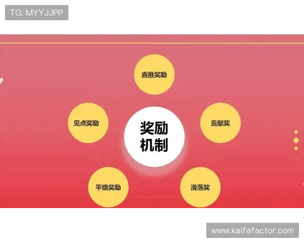 凯发龙虎：优惠活动与奖励机制最新动态一览