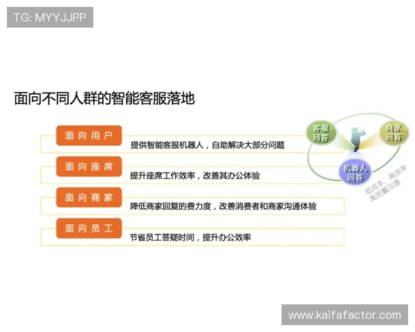 ag直营官网客服中心全攻略,解决您的所有疑问与售后服务需求 ag直营官网客服中心全攻略,解决您的所有疑问与售后服务需求