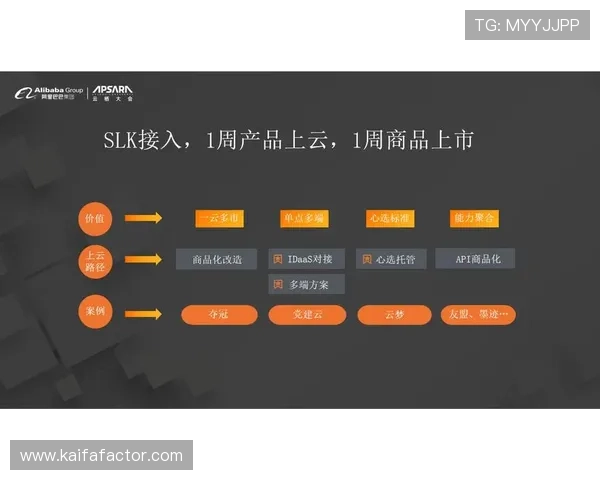 凯发体育平台首页官网支付方式多样化与资金安全保障