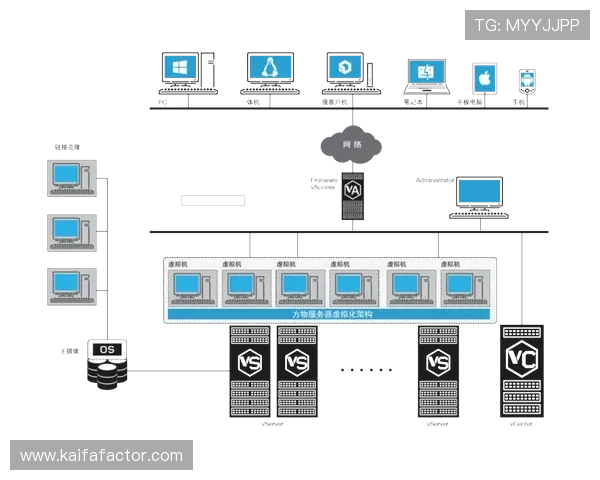 凯发直播中文站的技术支持与客户服务体系，确保用户体验流畅无忧