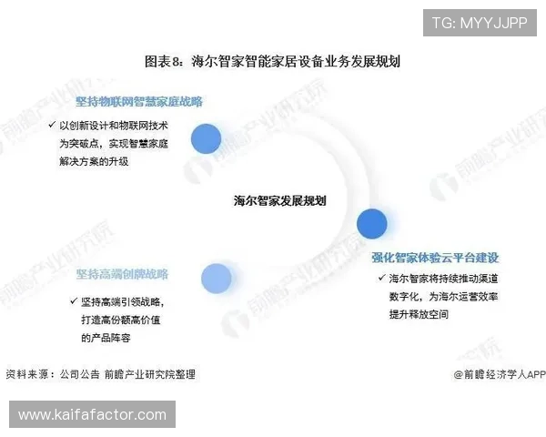 凯发线上平台客服电话详细咨询与快速解决方案指南 凯发线上平台客服电话详细咨询与快速解决方案指南