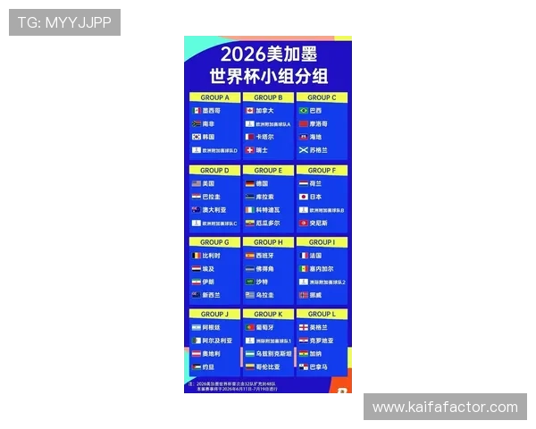 2026年世界杯的举办国家是哪三个国家，分别在何时何地举行比赛的详细介绍