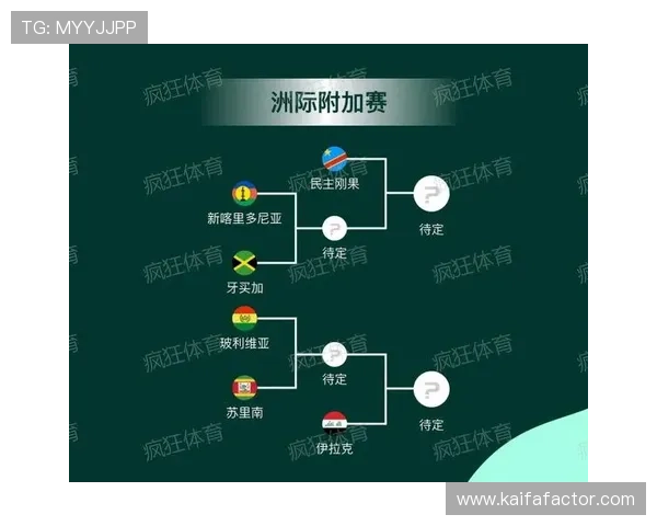 2026年世界杯时间表公布各国比赛时间及赛程安排全解析