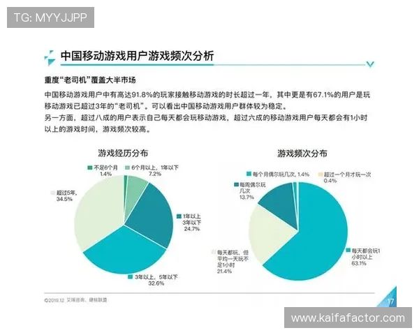 凯发PA旗舰厅安全保障措施：保障玩家资金与信息安全的关键策略