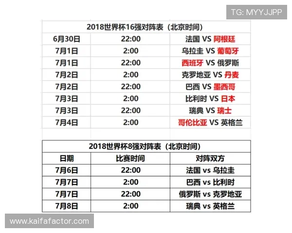 世界杯西班牙VS佛得角比赛时间表及赛程订阅指南,确保不错过任何精彩瞬间 世界杯西班牙VS佛得角比赛时间表及赛程订阅指南,确保不错过任何精彩瞬间